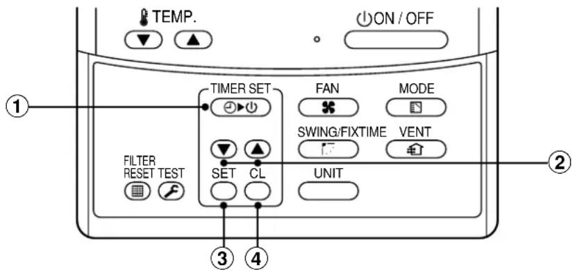 TOSHIBA RAVSM802KRTE - DE TIMER GEBRUIKEN - 1