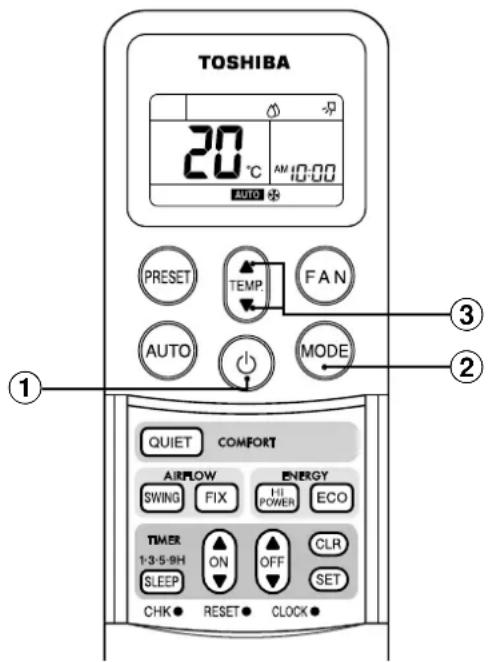 TOSHIBA RAVSM802KRTE - Touche START/STOP - 1