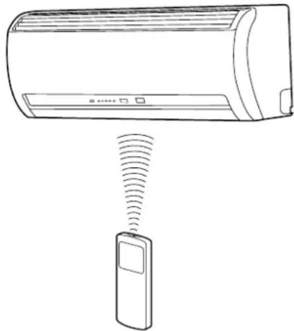 TOSHIBA RAVSM802KRTE - Montagem e remoção do comando à distância - 2