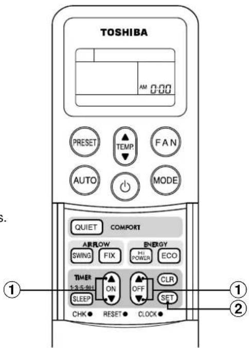 TOSHIBA RAVSM802KRTE - ②SET button - 1