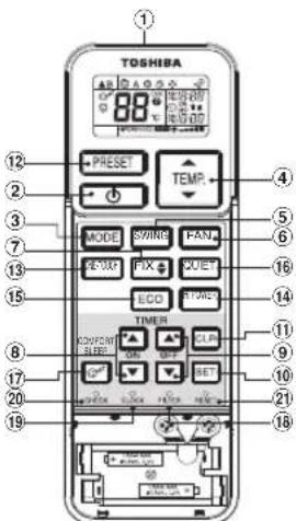 TOSHIBA RASM07 - Piezime: - 1