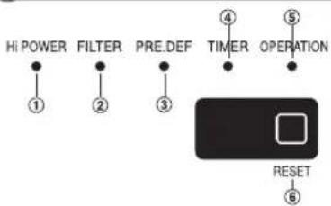 TOSHIBA RASM07 - DISPLAY PÅ INDEND∅RS ENHED - 1
