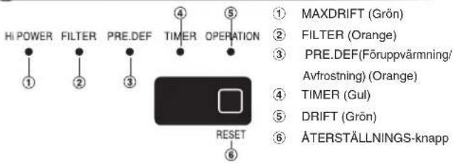 TOSHIBA RASM07 - INOMHUSENHETENS DISPLAY - 1