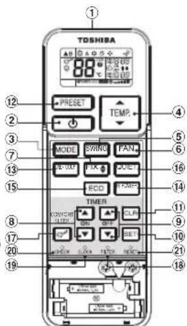 TOSHIBA RASM07 - Note: - 1
