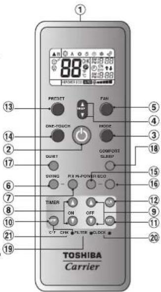 TOSHIBA RAS22LKVUL - (SWING) - 1
