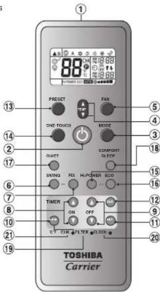 TOSHIBA RAS12LAVUL - CONTROL REMOTO - 1