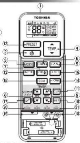 TOSHIBA RAS4M23SAVE - Nota: - 1