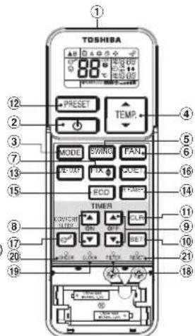 TOSHIBA RAS4M23SAVE - REMOTE CONTROL - 1