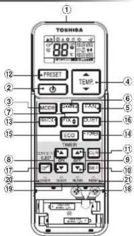 TOSHIBA RAS4M23SAVE - Remarque: - 1