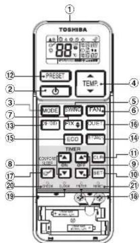 TOSHIBA RAS4M23SAVE - Markus: - 1