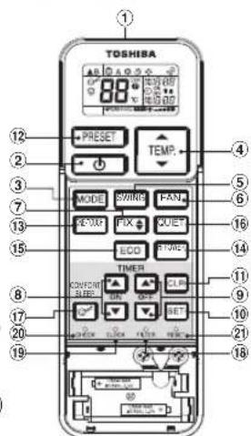 TOSHIBA RAS4M23SAVE - Observatie: - 1