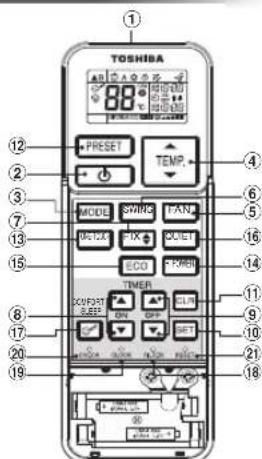 TOSHIBA RAS4M23SAVE - Opmerking. - 1