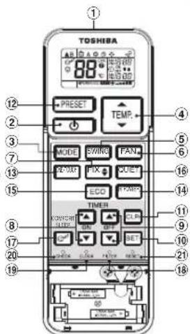 TOSHIBA RAS4M23SAVE - Poznámka: - 1