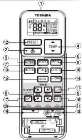 TOSHIBA RAS4M23SAVE - Hinweis: - 1