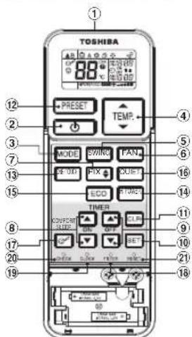 TOSHIBA RAS4M23SAVE - Megjegyzes: - 1