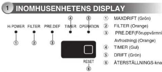 TOSHIBA RAS4M23SAVE - WARNING - 1