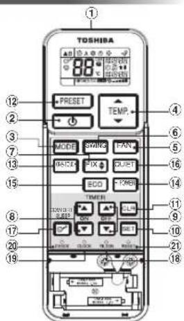 TOSHIBA RAS4M23SAVE - Uwaga: - 1