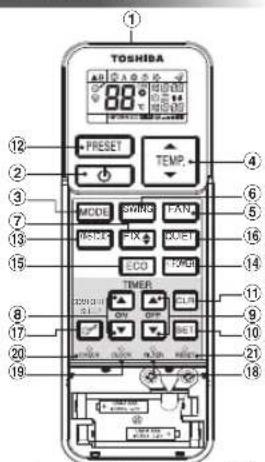 TOSHIBA RAS4M23SAVE - Bemaerk: - 1