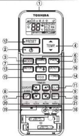 TOSHIBA RAS4M23SAVE - Huomaa: - 1