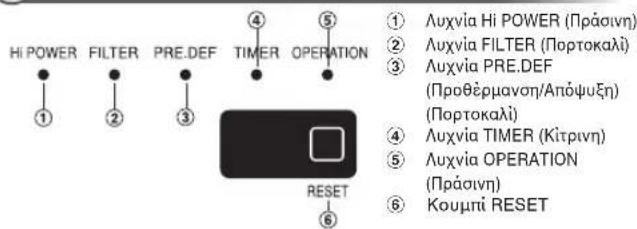 TOSHIBA RAS4M23SAVE - ENAEIEEIS EΣQTEPIKHΣ MONAΔA - 1