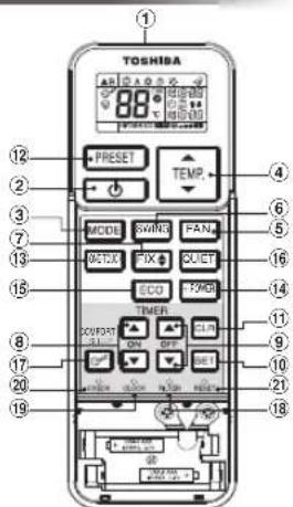 TOSHIBA RAS4M23SAVE - FJARRKONTROLL - 1