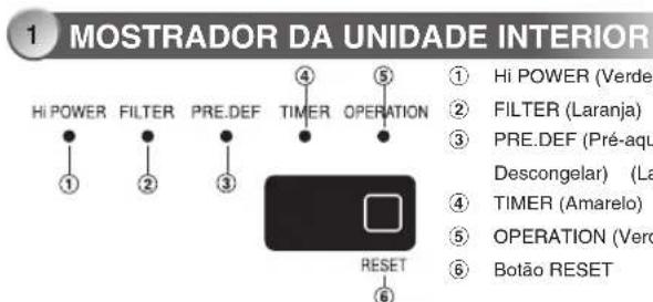 TOSHIBA RAS4M23SAVE - FUNZIONAMENTO E PRESTAZIONI - 1