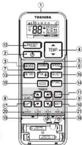 TOSHIBA RAS5M34UAVE1 - Observatie: - 1