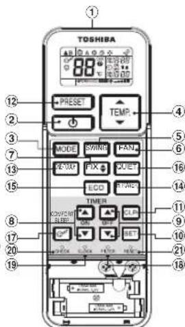 TOSHIBA RAS5M34UAVE1 - TALVADIBAS PULTS FUNKCIJAS - 1
