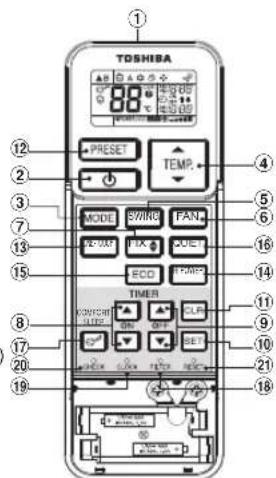 TOSHIBA RAS5M34UAVE1 - REMOTE CONTROL - 1