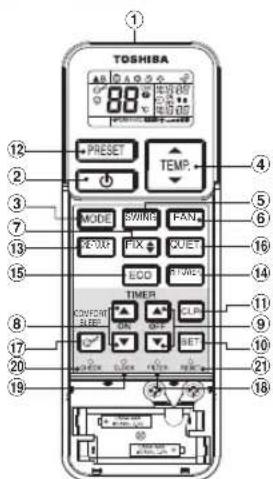 TOSHIBA RAS5M34UAVE1 - UZAKTAN KUMANDA - 1