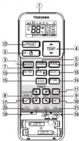 TOSHIBA RAS5M34UAVE1 - Megjegyzes: - 1