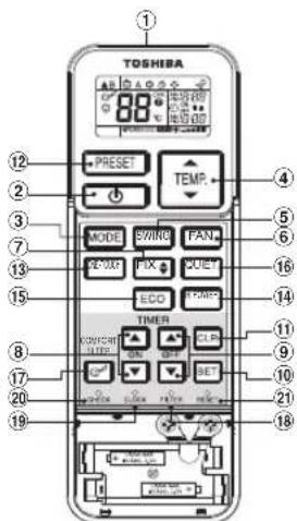 TOSHIBA RAS5M34UAVE1 - Ppmeyane: - 1