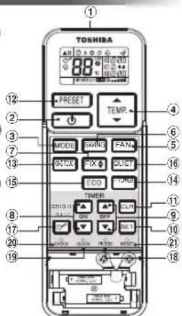 TOSHIBA RAS5M34UAVE1 - Nota: - 1