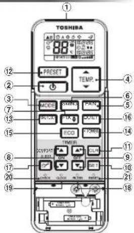 TOSHIBA RAS3M26UAVE - Huomaa: - 1