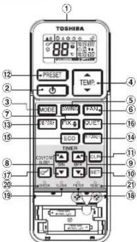 TOSHIBA RAS3M26UAVE - Postavljanje sata - 3
