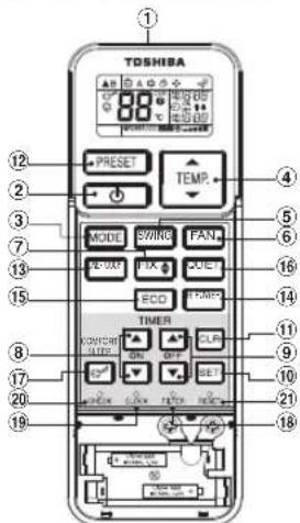 TOSHIBA RAS3M26UAVE - Pastaba: - 1