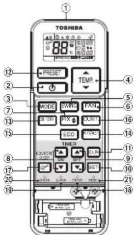 TOSHIBA RAS3M26UAVE - Megjegyzés: - 1