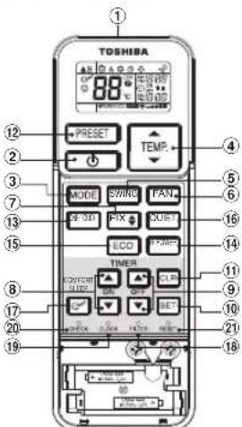 TOSHIBA RAS3M26UAVE - Poznámka: - 1