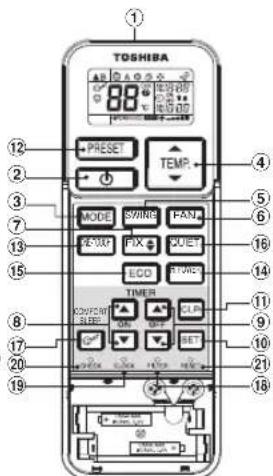 TOSHIBA RAS3M26UAVE - Piezime: - 1