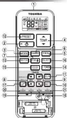 TOSHIBA RAS3M26UAVE - CONTROL REMOTO - 1