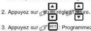 TOSHIBA RAS3M26UAVE - Réglage de l'heure - 1