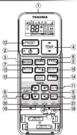 TOSHIBA RAS3M26UAVE - Opmerking: - 1