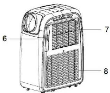 SUNTEC Klimatronic Transform 9000 - Components - 2