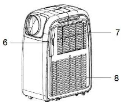 SUNTEC Klimatronic Transform 9000 - Important. - 2