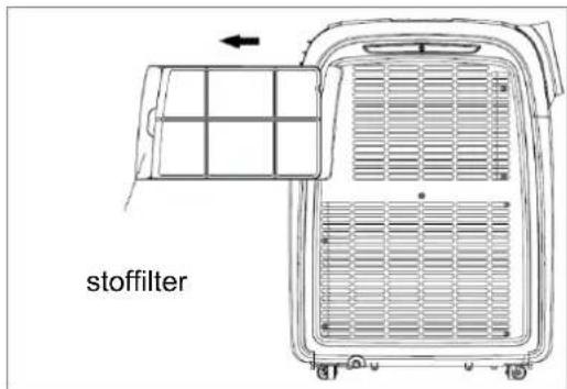 SUNTEC Klimatronic Transform 9000 - Reiniging - 1