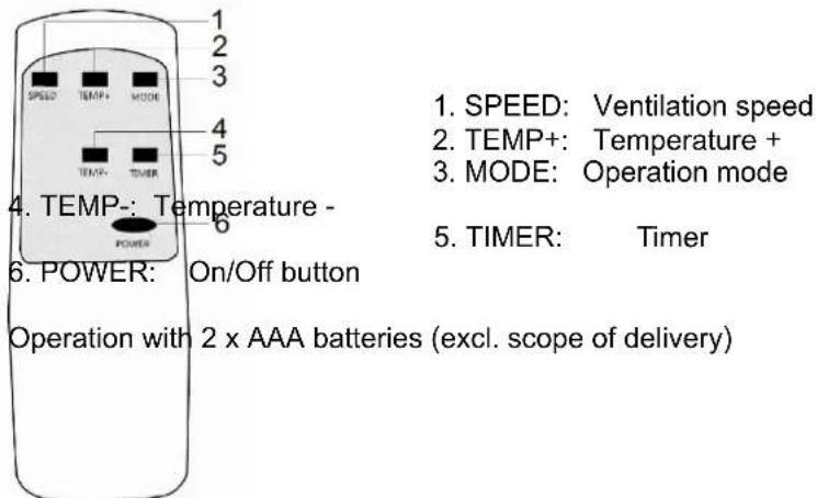 SUNTEC Klimatronic Transform 9000 - Operation - 2