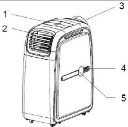 SUNTEC Klimatronic Transform 9000 - Bestandteile - 1