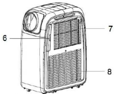 SUNTEC Klimatronic Transform 9000 - Podzespoly składowe przenosnégo klimatyzatora lokalnégo - 2