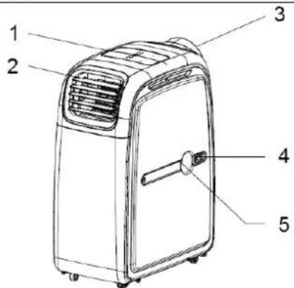 SUNTEC Klimatronic Transform 9000 - Components - 1