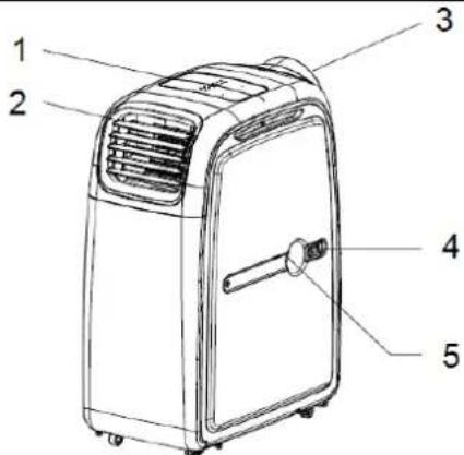 SUNTEC Klimatronic Transform 9000 - Bestandteile - 1
